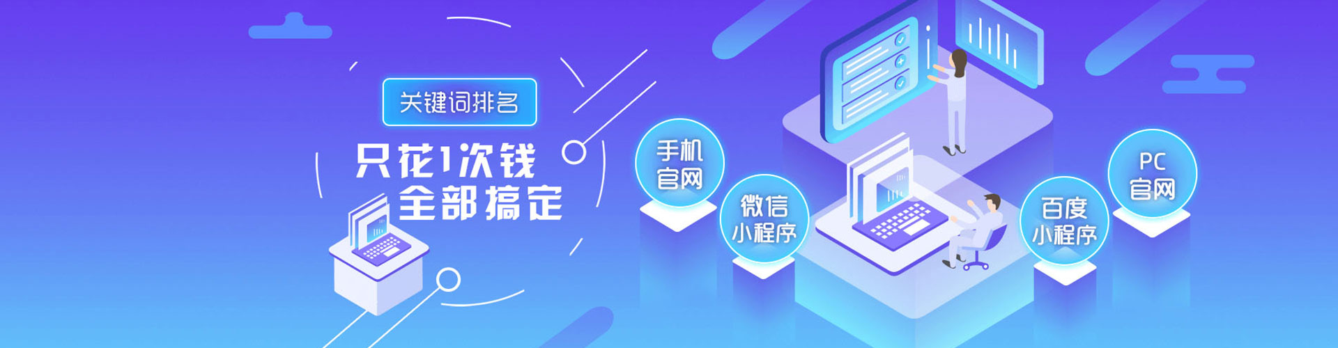 城区sem运营